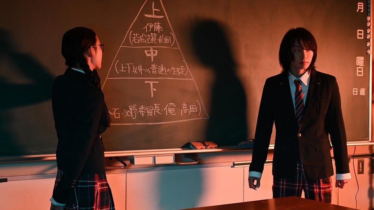 Backdrop for さよなら、ハイスクール