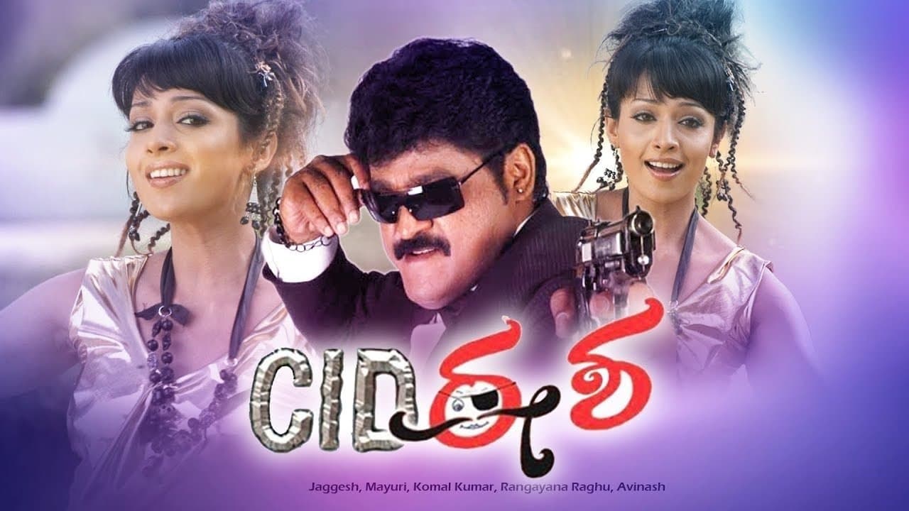 Backdrop for CID ಈಶ