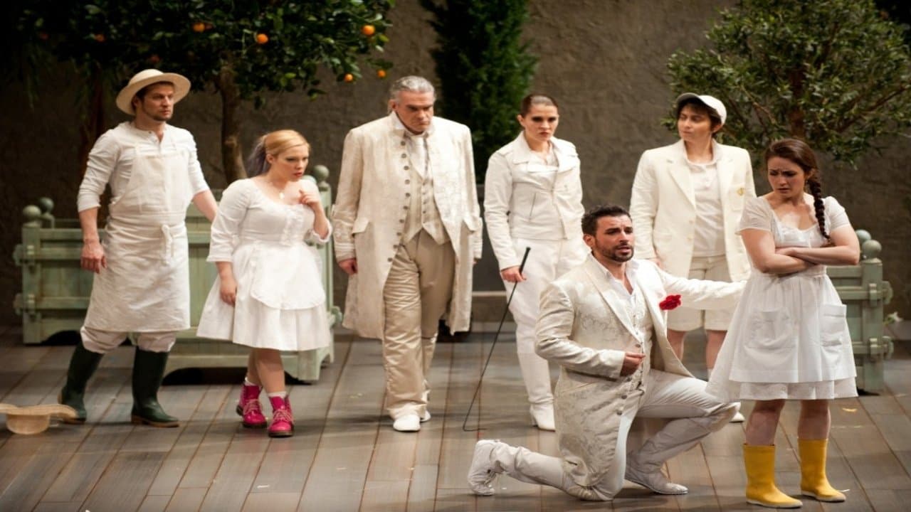 Achtergrond voor Mozart La Finta Giardiniera Emmanuelle Haim
