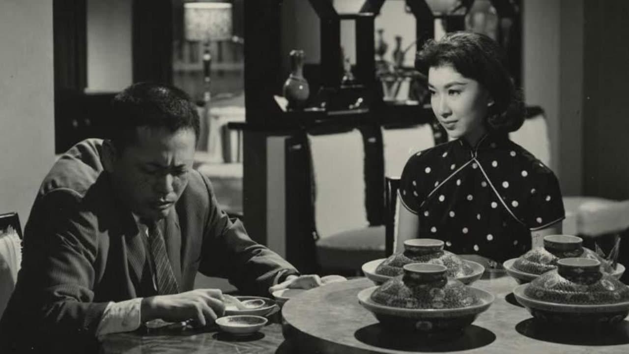 Backdrop for 畸人艷婦
