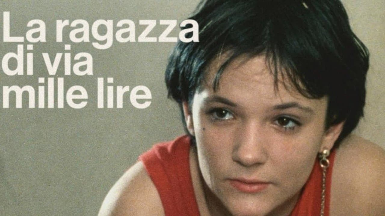 Backdrop for La ragazza di Via Millelire