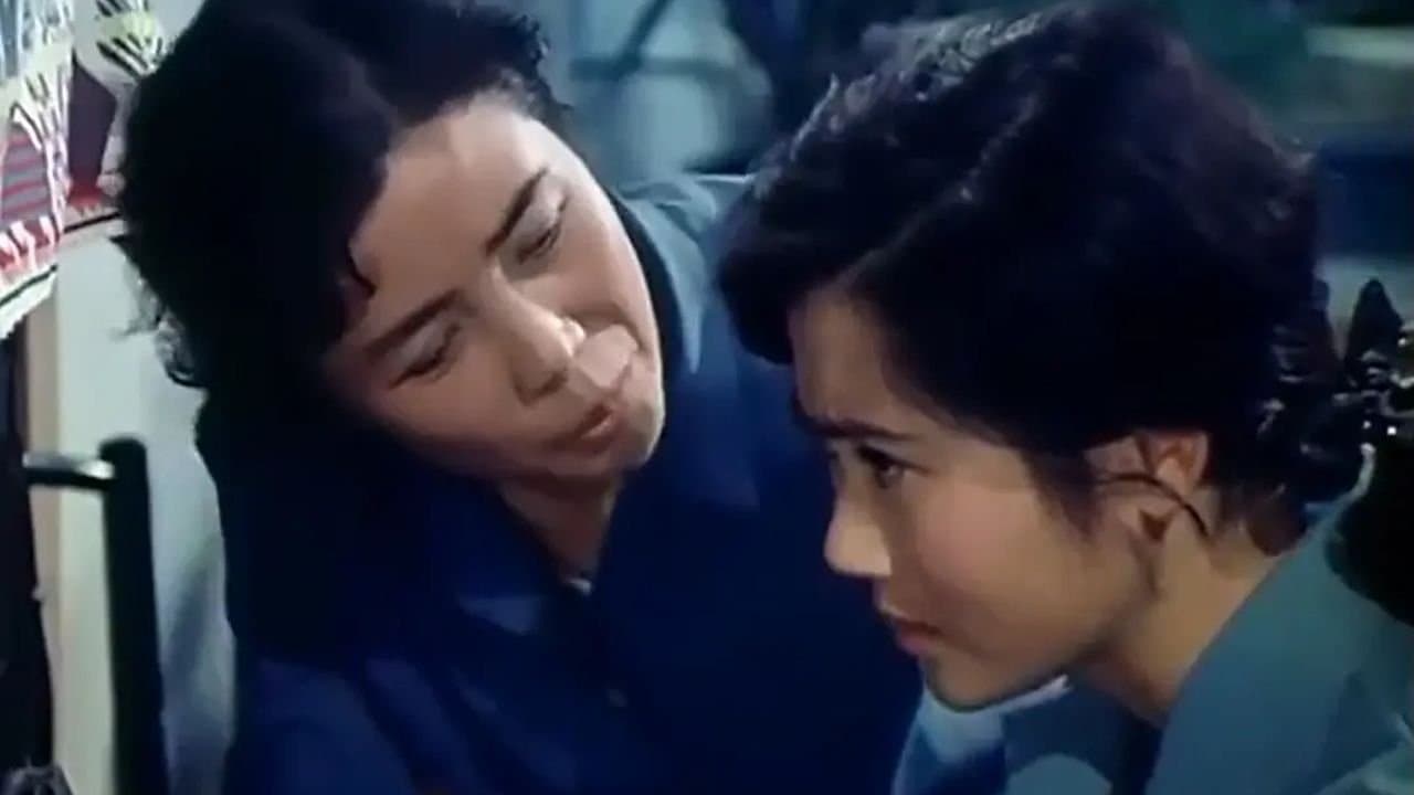 Achtergrond voor 飞行交响乐