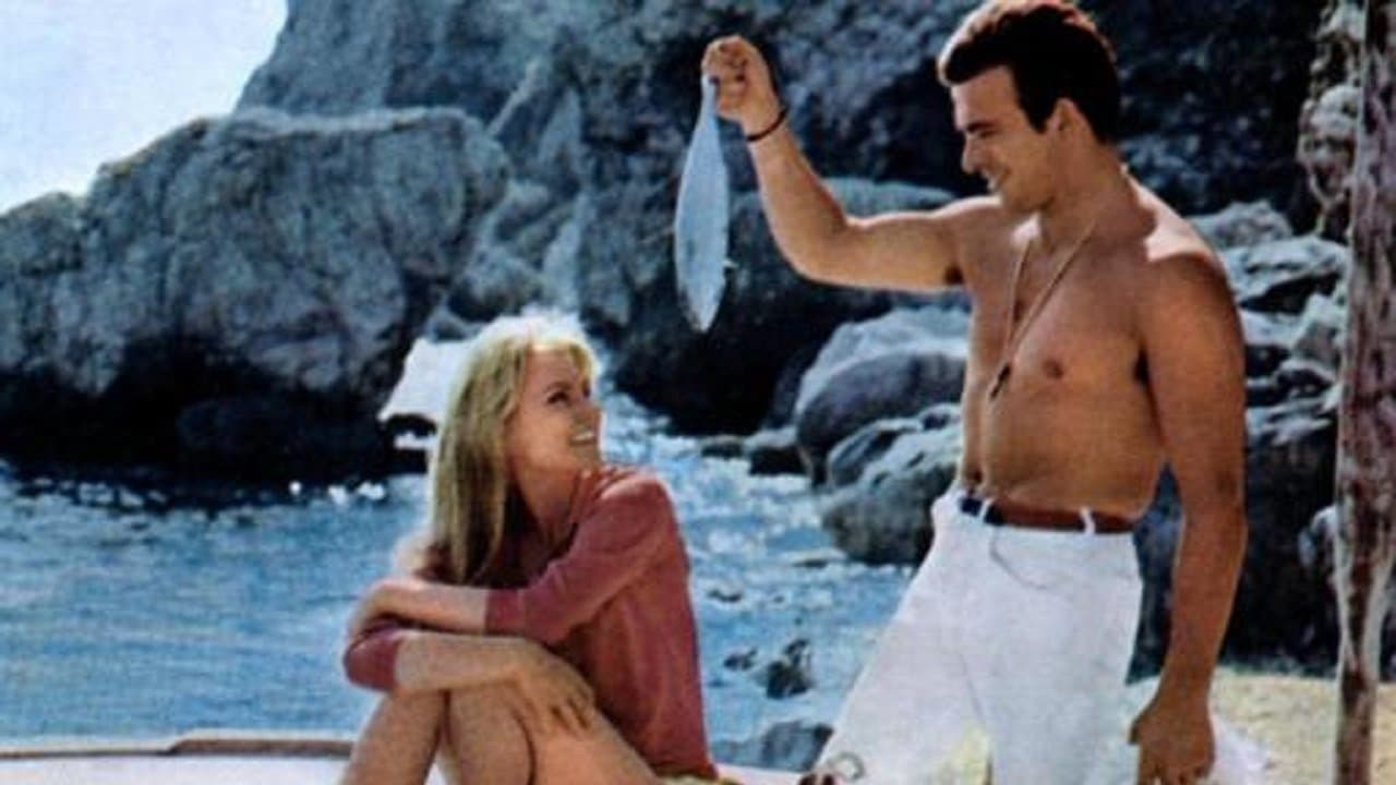 Backdrop for Blond muß man sein auf Capri