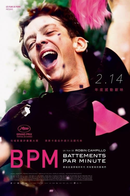 BPM (Beats per Minute)
